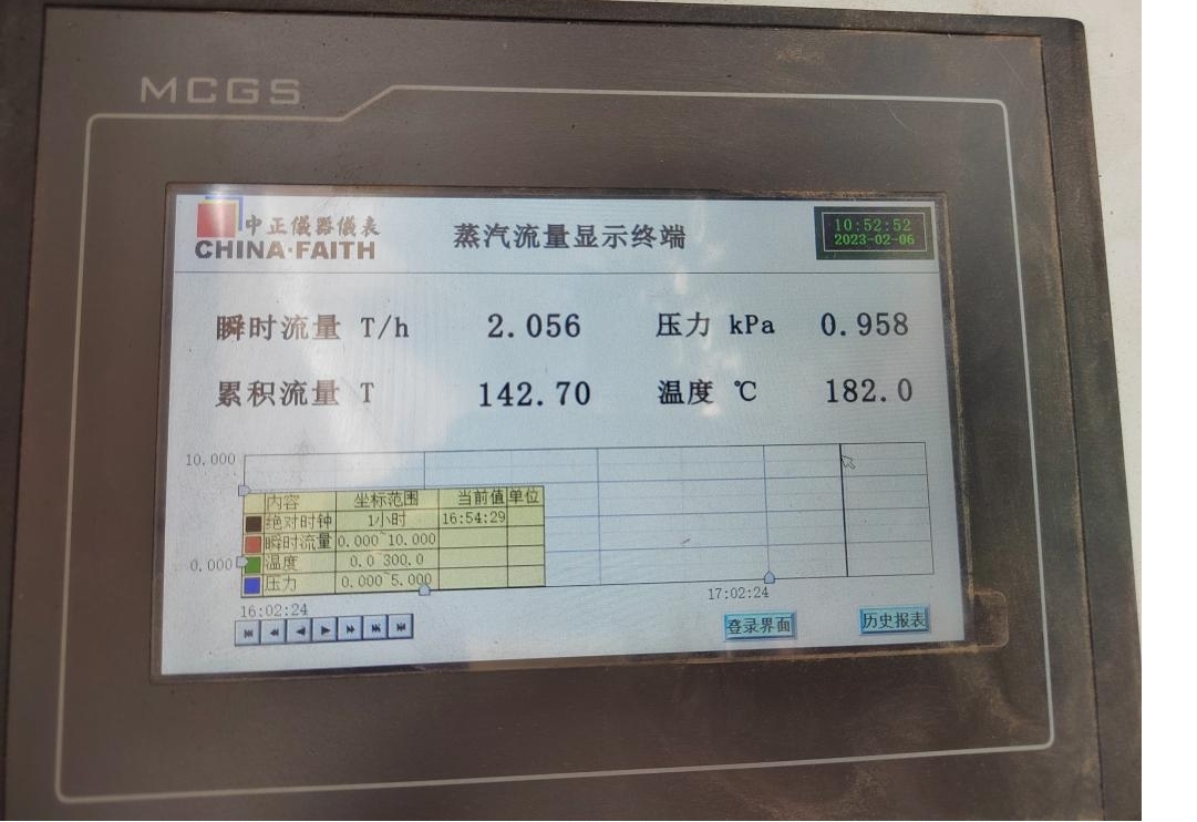 花花牛丨河南花花牛乳業(yè)集團(tuán)鄭州分公司“集中供熱”項(xiàng)目成功投產(chǎn)！